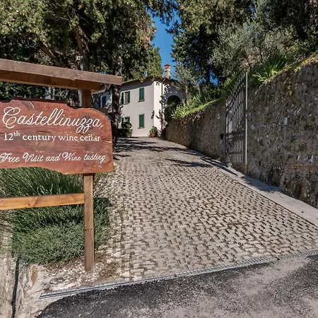 Farmház Castellinuzza
