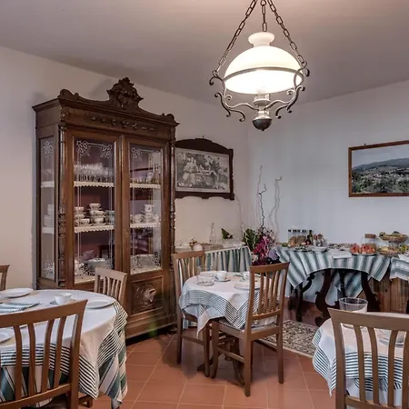 Castellinuzza Farmház