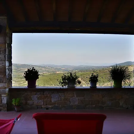 Farmház Castellinuzza Greve in Chianti
