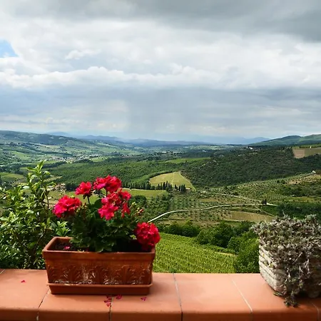 Castellinuzza Farmház Greve in Chianti
