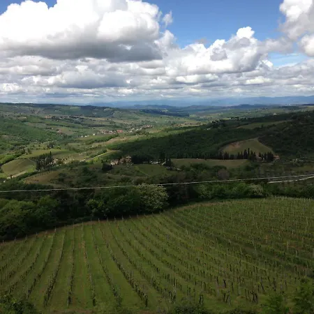 Farmház Castellinuzza Greve in Chianti