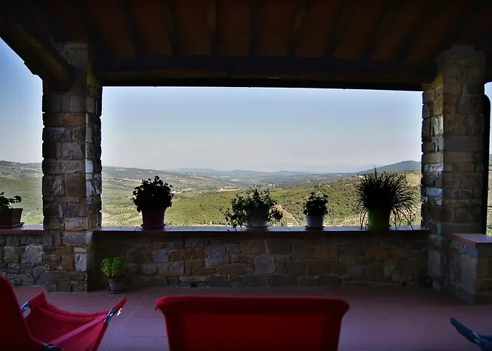 Farma Castellinuzza Greve in Chianti