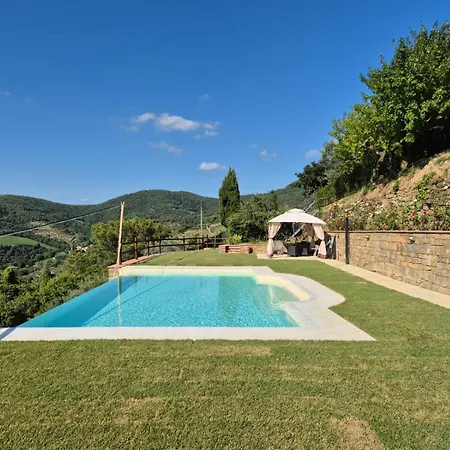 Séjour à la ferme Castellinuzza Greve in Chianti