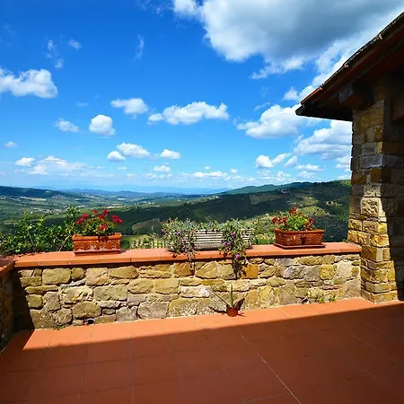 Castellinuzza Greve in Chianti